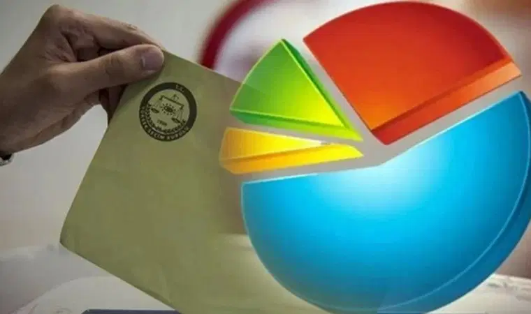 Mutlak butlan sonrası dikkat çeken anket: Özel'in olası partisi birinci
