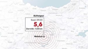 Uzmanlar uyarmıştı… Bingöl ve Erzincan’da risk büyük