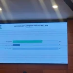 İstanbul’da Silivri Belediye Başkan Vekili CHP’li Yalçın Ekici oldu