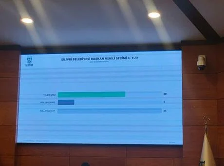 İstanbul’da Silivri Belediye Başkan Vekili CHP’li Yalçın Ekici oldu